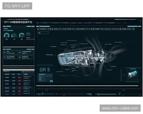 预测性维护系统预防设备故障 场馆运行稳定性提高